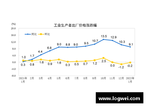 DG真人官网NBA球员市场价值分析及未来趋势展望